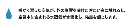 暖かく湿った空気が、外の影響を受けた冷たい窓に触れると、空気中に含まれる水蒸気が水滴化し、結露を起こします。